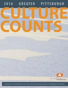 CultureCounts