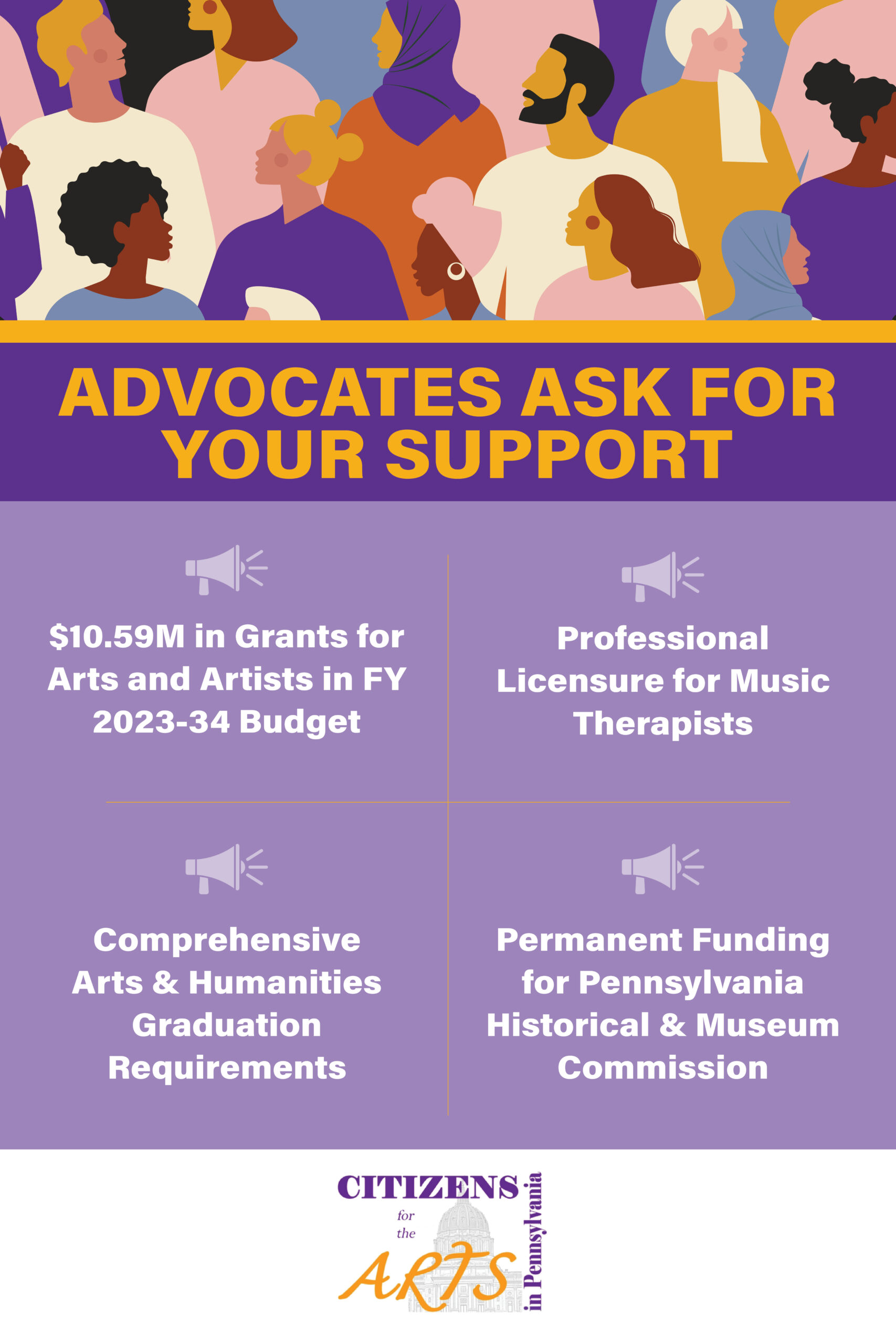 Costa_2023_ArtsMatters_Posters2